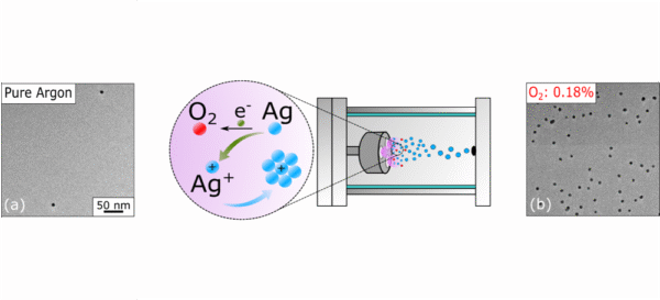 Nanoparticles 5